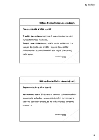 10-11-2011




Representação gráfica (cont.)


O saldo da conta corresponde à sua extensão, ou valor,
num determinado momento.
Fechar uma conta corresponde a somar as colunas dos
valores do débito e do crédito – depois de as saldar
previamente – sublinhando com dois traços (trancando)
cada soma.
                                    Introdução à Contabilidade
                                                    Rui Costa




Representação gráfica (cont.)


Reabrir uma conta é inscrever o saldo na coluna do débito
se na conta fechada o mesmo era devedor; ou inscrever o
saldo na coluna do crédito, se na conta fechada o mesmo
era credor.



                                    Introdução à Contabilidade
                                                    Rui Costa




                                                                        15
 