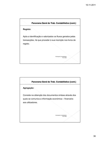 10-11-2011




Registo:


Após a identificação e valorizados os fluxos gerados pelas
transacções, há que proceder à sua inscrição nos livros de
registo.




                                    Introdução à Contabilidade
                                                    Rui Costa




Agregação:


Consiste na obtenção dos documentos síntese através dos
quais se comunica a informação económica – financeira
aos utilizadores.




                                    Introdução à Contabilidade
                                                    Rui Costa




                                                                        36
 