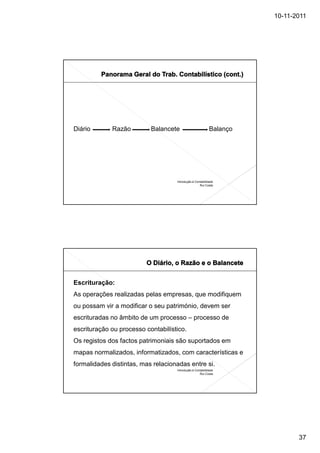 10-11-2011




Diário       Razão         Balancete                       Balanço




                                    Introdução à Contabilidade
                                                    Rui Costa




Escrituração:
As operações realizadas pelas empresas, que modifiquem
ou possam vir a modificar o seu património, devem ser
escrituradas no âmbito de um processo – processo de
escrituração ou processo contabilístico.
Os registos dos factos patrimoniais são suportados em
mapas normalizados, informatizados, com características e
formalidades distintas, mas relacionadas entre si.
                                    Introdução à Contabilidade
                                                    Rui Costa




                                                                            37
 