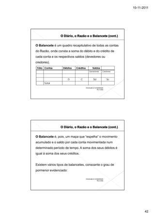 10-11-2011




O Balancete é um quadro recapitulativo de todas as contas
do Razão, onde consta a soma do débito e do crédito de
cada conta e os respectivos saldos (devedores ou
credores).
 Fólio Contas      Débitos   Créditos            Saldos
                                             Devedores          Credores



                        D         C                Sd                Sc
      Total
                                        Introdução à Contabilidade
                                                        Rui Costa




O Balancete é, pois, um mapa que “espelha” o movimento
acumulado e o saldo por cada conta movimentada num
determinado período de tempo. A soma dos seus débitos é
igual à soma dos seus créditos.


Existem vários tipos de balancetes, consoante o grau de
pormenor evidenciado:

                                        Introdução à Contabilidade
                                                        Rui Costa




                                                                                  42
 