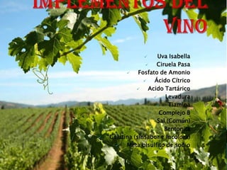      Uva Isabella
                      Ciruela Pasa
              Fosfato de Amonio
                     Ácido Cítrico
                  Acido Tartárico
                         Levadura
                           Tiamina
                       Complejo B
                      Sal (Común)
                         Bentonita
   Gelatina (sinsabor e Incolora)
         Meta bisulfito de sodio
 