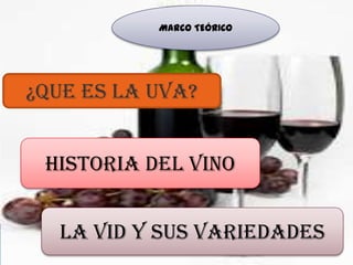 MARCO TEÓRICO




¿QUE ES LA UVA?


 HISTORIA DEL VINO


  LA VID Y SUS VARIEDADES
 