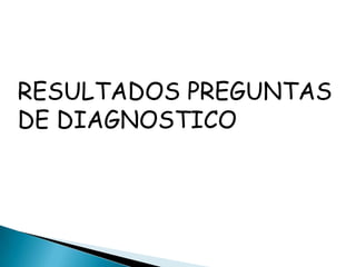 RESULTADOS PREGUNTAS
DE DIAGNOSTICO
 