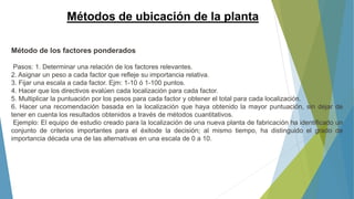 Métodos de ubicación de la planta
Método de los factores ponderados
Pasos: 1. Determinar una relación de los factores relevantes.
2. Asignar un peso a cada factor que refleje su importancia relativa.
3. Fijar una escala a cada factor. Ejm: 1-10 ó 1-100 puntos.
4. Hacer que los directivos evalúen cada localización para cada factor.
5. Multiplicar la puntuación por los pesos para cada factor y obtener el total para cada localización.
6. Hacer una recomendación basada en la localización que haya obtenido la mayor puntuación, sin dejar de
tener en cuenta los resultados obtenidos a través de métodos cuantitativos.
Ejemplo: El equipo de estudio creado para la localización de una nueva planta de fabricación ha identificado un
conjunto de criterios importantes para el éxitode la decisión; al mismo tiempo, ha distinguido el grado de
importancia década una de las alternativas en una escala de 0 a 10.
 