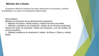 Método del cribado:
Consiste en definir los factores de mayor relevancia en el proyecto y verificar
la factibilidad o no sobre una localización determinada.
Otros métodos
Métodos de evaluación de las alternativas de localización
— Métodos heurísticos: método electre y método heurístico de ardalán.
— Métodos cuantitativos de localización: método de los factores ponderados,
método del centro de gravedad, método del transporte y uso del análisis del
punto de equilibrio.
— Métodos cualitativos de localización: método de Brown y Gibson y método
Delphi.
 