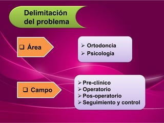 Delimitación
del problema
 Área
 Campo
 Ortodoncia
 Psicología
Pre-clínico
Operatorio
Pos-operatorio
Seguimiento y control
 