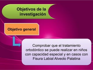 Objetivos de la
investigación
Comprobar que el tratamiento
ortodóntico se puede realizar en niños
con capacidad especial y en casos con
Fisura Labial Alveolo Palatina
Objetivo general
 
