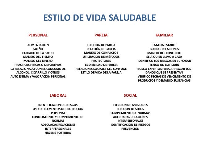 Resultado de imagen para IMPORTANCIA DE VIDA SALUDABLE