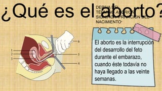 ¿Qué es el aborto?
El aborto es la interrupción
del desarrollo del feto
durante el embarazo,
cuando éste todavía no
haya llegado a las veinte
semanas.
DERIVA DEL
TÉRMINO ABORIOR
SIGNIFICA “PRIVACIÓN DEL
NACIMIENTO”
 