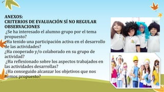 ANEXOS:
CRITERIOS DE EVALUACIÓN SÍ NO REGULAR
OBSERVACIONES
¿Se ha interesado el alumno grupo por el tema
propuesto?
¿Ha tenido una participación activa en el desarrollo
de las actividades?
¿Ha cooperado y/o colaborado en su grupo de
actividad?
¿Ha reflexionado sobre los aspectos trabajados en
las actividades desarrollas?
¿Ha conseguido alcanzar los objetivos que nos
hemos propuesto?
 