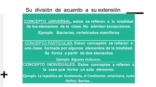 CONCEPTO UNIVERSAL, estos se refieren a la totalidad
de los elementos de la clase. No admiten excepciones.
Ejemplo Bacterias, vertebrados mamiferos
CONCEPTO PARTICULAR, Estos conceptos se refieren a
una clase formada por algunos elementos de la totalidad.
Se forma a partir de dos elementos
Ejemplo Algunos moluscos.
CONCEPTO INDIVIDUALES. Estos conceptos s refieren a
la case que forma un solo elemento.
Ejemplo La republica de Guatemala, el Continente americano, Justo
Rufino Barrios .
Su división de acuerdo a su extensión
 