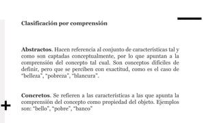 Clasificación por comprensión
Abstractos. Hacen referencia al conjunto de características tal y
como son captadas conceptualmente, por lo que apuntan a la
comprensión del concepto tal cual. Son conceptos difíciles de
definir, pero que se perciben con exactitud, como es el caso de
“belleza”, “pobreza”, “blancura”.
Concretos. Se refieren a las características a las que apunta la
comprensión del concepto como propiedad del objeto. Ejemplos
son: “bello”, “pobre”, “banco”
 