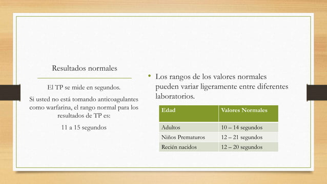 TP y TPT