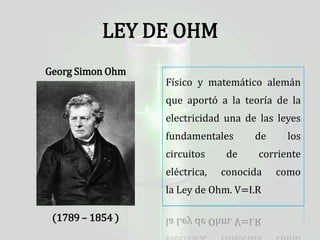 LEY DE OHM
Georg Simon Ohm

Físico y matemático alemán
que aportó a la teoría de la

electricidad una de las leyes
fundamentales
circuitos

eléctrica,

de

de

corriente

conocida

la Ley de Ohm. V=I.R

(1789 – 1854 )

los

como

 