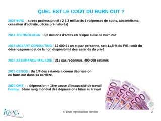 © Toute reproduction interdite 2
QUEL EST LE COÛT DU BURN OUT ?
2007 INRS : stress professionnel : 2 à 3 milliards € (dépe...