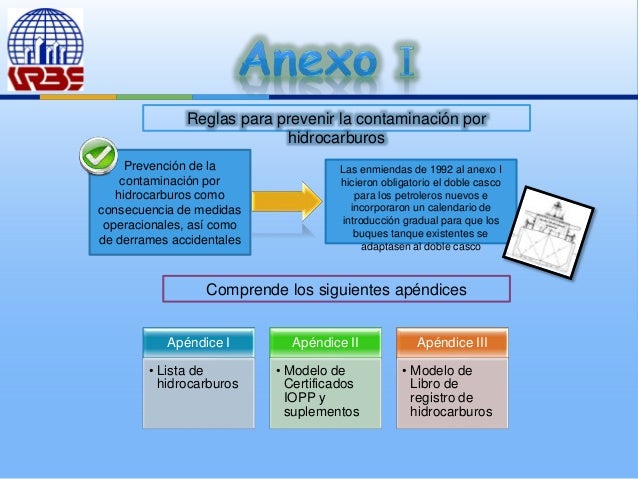 Convenio Marpol