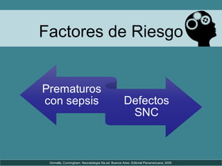 Factores de Riesgo
Gomella, Cunningham. Neonatología 5ta ed. Buenos Aires. Editorial Panamericana; 2009.
 
