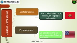 PONENCIA: EL ESTADO / UNJFSC DERECHO III B - 2015 II