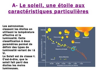 A-  Le soleil, une étoile aux caractéristiques particulières Les astronomes classent les étoiles en utilisant la température effective et la luminosité. Cette classification à deux paramètres permet de définir des types de luminosité variant de  I  à V I . Le Soleil est de classe  V . C'est-à-dire, que le soleil fait parti des étoiles les moins lumineuses. 