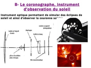 B-  Le coronographe, instrument d'observation du soleil Instrument optique permettant de simuler des éclipses de soleil et ainsi d'observer la couronne solaire. 