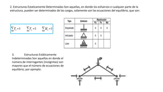 2. Estructuras Estaticamente Determinadas Son aquellas, en donde los esfuerzos e cualquier parte de la
estructura, pueden ser determinados de las cargas, solamente son las ecuaciones del equilibrio, que son:
3. Estructuras Estáticamente
Indeterminadas Son aquellas en donde el
número de interrogantes (incógnitas) son
mayores que el número de ecuaciones de
equilibrio; por ejemplo:
 