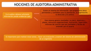 NOCIONES DE AUDITORIA ADMINISTRATIVA
Si el auditor obtiene suficiente
información puede evidenciar que:
Existe un sistema de información que proporciona datos
pertinentes y confiables para la planeación, la organización,
la dirección y el control.
Este sistema genera resultados ( es decir, objetivos y
planes, estructura organizacional, motivación, supervisión,
informes de control) que son confiables y fáciles de
entender por el usuario
Es importante para realizar estas tareas , hacer una evaluación y examen del sistema de administración
de un organismo
 