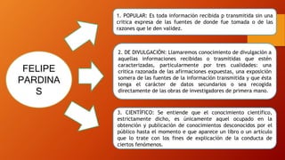 FELIPE
PARDINA
S
1. POPULAR: Es toda información recibida p transmitida sin una
critica expresa de las fuentes de donde fue tomada o de las
razones que le den validez.
2. DE DIVULGACIÓN: Llamaremos conocimiento de divulgación a
aquellas informaciones recibidas o trasmitidas que estén
caracterizadas, particularmente por tres cualidades: una
critica razonada de las afirmaciones expuestas, una exposición
somera de las fuentes de la información transmitida y que ésta
tenga el carácter de datos secundarios o sea recogida
directamente de las obras de investigadores de primera mano.
3. CIENTÍFICO: Se entiende que el conocimiento científico,
estrictamente dicho, es únicamente aquel ocupado en la
obtención y publicación de conocimientos desconocidos por el
público hasta el momento e que aparece un libro o un artículo
que lo trate con los fines de explicación de la conducta de
ciertos fenómenos.
 