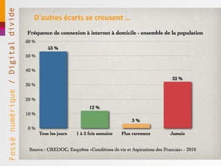 Fossé numérique / Digital divide
                                   D'autres	
  écarts	
  se	
  creusent	
  …	
  	
  	
  	
  	
  	
  	
  	
  	
  	
  	
  
 