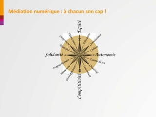 Médiaton numérique : à chacun son cap !
 