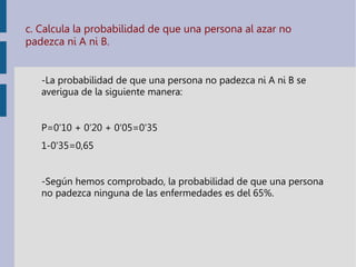 c. Calcula la probabilidad de que una persona al azar no
padezca ni A ni B.
-La probabilidad de que una persona no padezca ni A ni B se
averigua de la siguiente manera:
P=0'10 + 0'20 + 0'05=0'35
1-0'35=0,65
-Según hemos comprobado, la probabilidad de que una persona
no padezca ninguna de las enfermedades es del 65%.
 