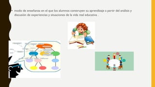 • modo de enseñanza en el que los alumnos construyen su aprendizaje a partir del análisis y
discusión de experiencias y situaciones de la vida real educativa .
 