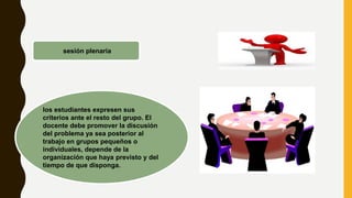 sesión plenaria
los estudiantes expresen sus
criterios ante el resto del grupo. El
docente debe promover la discusión
del problema ya sea posterior al
trabajo en grupos pequeños o
individuales, depende de la
organización que haya previsto y del
tiempo de que disponga.
 