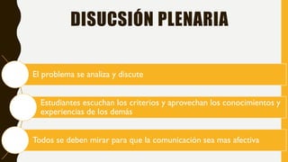 DISUCSIÓN PLENARIA
El problema se analiza y discute
Estudiantes escuchan los criterios y aprovechan los conocimientos y
experiencias de los demás
Todos se deben mirar para que la comunicación sea mas afectiva
 
