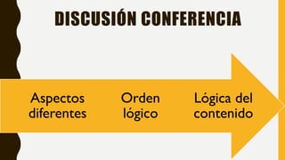 DISCUSIÓN CONFERENCIA
Lógica del
contenido
Orden
lógico
Aspectos
diferentes
 
