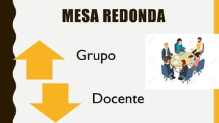 MESA REDONDA
Grupo
Docente
 