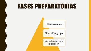 FASES PREPARATORIAS
Conclusiones
Discusión grupal
Introducción a la
discusión
 