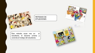 METODOS DE
SITUACIONES
Este método recae mas en el
estudiante, el docente orienta y
controla el trabajo del estudiante.
 