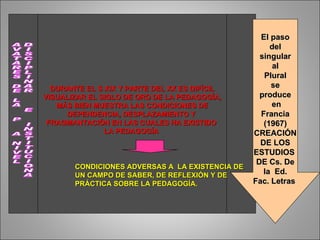 DURANTE EL S XIX Y PARTE DEL XX ES DIFÍCIL VISUALIZAR EL SIGLO DE ORO DE LA PEDAGOGÍA, MÁS BIEN MUESTRA LAS CONDICIONES DE DEPENDENCIA, DESPLAZAMIENTO Y  FRAGMANTACIÓN EN LAS CUALES HA EXISTIDO  LA PEDAGOGÍA  AVATARES DE LA  P  A NIVEL DISCIPLINAR  E  INSTITUCIONAL CONDICIONES ADVERSAS A  LA EXISTENCIA DE  UN CAMPO DE SABER, DE REFLEXIÓN Y DE PRÁCTICA SOBRE LA PEDAGOGÍA.  El paso del singular al Plural se produce en Francia (1967) CREACIÓN DE LOS ESTUDIOS  DE Cs. De la  Ed. Fac. Letras  