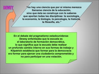 “ no hay una ciencia que por sí misma merezca  llamarse ciencia de la educación,  sino que ésta se construye con lo saberes  que aportan todas las disciplinas: la sociología,  la economía, la biología, la psicología, la historia,  la filosofía, etc.” DEWEY En el debate del pragmatismo estadounidense  Dewey enfantizaba que la escuela es  el laboratorio de formación democrática,  lo que significa que la escuela debe realizar  un profundo cambio interno en sus formas de trabajo y  Kilpatrick establecía que formar para la democracia  era formar para ejercer una ciudadanía comprometida y  no para participar en una votación. 