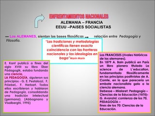 ENFRENTAMIENTOS NACIONALES ALEMANIA – FRANCIA EEUU –PAíSES SOCIALISTAS ▬   L os ALEMANES,  sientan las bases  filosóficas   relación entre   Pedagogía  y Filosofía.   “ Las tradiciones y metodologías científicas tienen exacta coincidencia con las fronteras nacionales y las ideologías en boga” Marín Marín E. Kant publicó a fines del siglo XVIII su libro Über Pädagogik, estaba fundando una  ciencia,  LA PEDAGOGÍA , siguieron sus principios -   G. E. Pestalozzi,  F. Fröebel,. F. Herbart. Todos ellos escribieron y hablaron de  Pedagogía , consolidando una tradición intelectual (germana). (Abbagnano y Visalberghi, 1995) Los FRANCESES (rivales históricos de los alemanes). En 1879 A. Bain publicó en París un libro pionero titulado La science de L´education, fundamentado filosóficamente en los principios positivistas de A. Comte, en lo que parecería un embate nacionalista galo a la ciencia alemana. Debesse – Mialaret: Pedagogía – Ciencias de la Educación  (1970)- G. Avanzini: comienzo de los 70, PEDAGOGÍA –  fines de los 70: Ciencias de la Educación. 