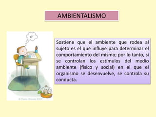 Sostiene que el ambiente que rodea al
sujeto es el que influye para determinar el
comportamiento del mismo; por lo tanto, si
se controlan los estímulos del medio
ambiente (físico y social) en el que el
organismo se desenvuelve, se controla su
conducta.
AMBIENTALISMO
 