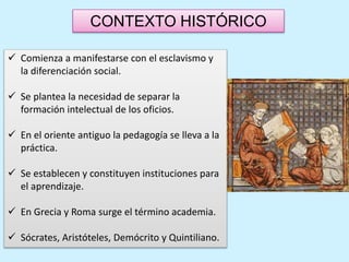 CONTEXTO HISTÓRICO
 Comienza a manifestarse con el esclavismo y
la diferenciación social.
 Se plantea la necesidad de separar la
formación intelectual de los oficios.
 En el oriente antiguo la pedagogía se lleva a la
práctica.
 Se establecen y constituyen instituciones para
el aprendizaje.
 En Grecia y Roma surge el término academia.
 Sócrates, Aristóteles, Demócrito y Quintiliano.
 