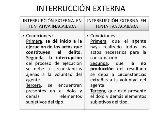 Diapos penal blanca
