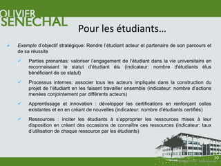 Pour les étudiants…
   Exemple d’objectif stratégique: Rendre l’étudiant acteur et partenaire de son parcours et
    de sa réussite
        Parties prenantes: valoriser l’engagement de l’étudiant dans la vie universitaire en
         reconnaissant le statut d’étudiant élu (indicateur: nombre d'étudiants élus
         bénéficiant de ce statut)
        Processus internes: associer tous les acteurs impliqués dans la construction du
         projet de l’étudiant en les faisant travailler ensemble (indicateur: nombre d’actions
         menées conjointement par différents acteurs)
        Apprentissage et innovation : développer les certifications en renforçant celles
         existantes et en en créant de nouvelles (indicateur: nombre d’étudiants certifiés)
        Ressources : inciter les étudiants à s’approprier les ressources mises à leur
         disposition en créant des occasions de connaître ces ressources (indicateur: taux
         d’utilisation de chaque ressource par les étudiants)




                                                                                                 10
 