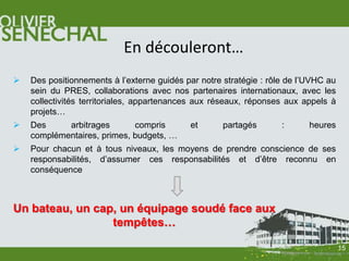 En découleront…
   Des positionnements à l’externe guidés par notre stratégie : rôle de l’UVHC au
    sein du PRES, collaborations avec nos partenaires internationaux, avec les
    collectivités territoriales, appartenances aux réseaux, réponses aux appels à
    projets…
   Des     arbitrages       compris        et       partagés       :      heures
    complémentaires, primes, budgets, …
   Pour chacun et à tous niveaux, les moyens de prendre conscience de ses
    responsabilités, d’assumer ces responsabilités et d’être reconnu en
    conséquence



Un bateau, un cap, un équipage soudé face aux
                 tempêtes…

                                                                                     15
 