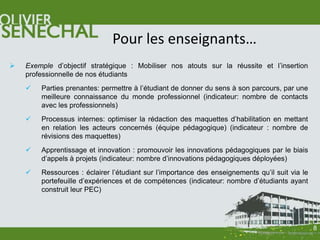Pour les enseignants…
   Exemple d’objectif stratégique : Mobiliser nos atouts sur la réussite et l’insertion
    professionnelle de nos étudiants
       Parties prenantes: permettre à l’étudiant de donner du sens à son parcours, par une
        meilleure connaissance du monde professionnel (indicateur: nombre de contacts
        avec les professionnels)
       Processus internes: optimiser la rédaction des maquettes d’habilitation en mettant
        en relation les acteurs concernés (équipe pédagogique) (indicateur : nombre de
        révisions des maquettes)
       Apprentissage et innovation : promouvoir les innovations pédagogiques par le biais
        d’appels à projets (indicateur: nombre d’innovations pédagogiques déployées)
       Ressources : éclairer l’étudiant sur l’importance des enseignements qu’il suit via le
        portefeuille d’expériences et de compétences (indicateur: nombre d’étudiants ayant
        construit leur PEC)




                                                                                                8
 