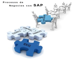 ¿Qué es SAP? - Sistemas, Aplicaciones y Productos en Procesamiento de Datos