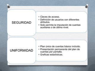 • Claves de acceso.
              • Definición de usuarios con diferentes
SEGURIDAD       atributos.
              • Solo permita la imputación de cuentas
                auxiliares o de último nivel.




              • Plan único de cuentas básico incluido.
              • Presentación permanente del plan de
UNIFORMIDAD     cuentas por pantalla.
              • Graficas estadísticas.
 
