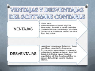 • Es más veloz.
              • Podemos manejar un número mayor de
                operaciones y se reduce el margen de errores.
 VENTAJAS     • Obtenemos información más integra y confiable.
              • Evita errores al momento de transferir los datos
                de un libro u otros.




              • La cantidad considerable de tiempo y dinero
                invertido en capacitación de personal.
              • Si no se toman precauciones, incluyendo la
                instalación de software antivirus y seguridad
DESVENTAJAS     de red de la Oficina, hay un riesgo de
                seguridad de pérdida de datos debido a los
                ataques de hacking y espiar a través de
                Internet.
 