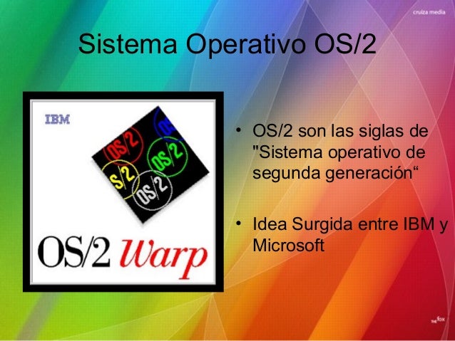 Sistema Operativo OS/2